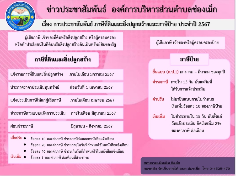 20 ตุลาคม 2566 องค์การบริหารส่วนตำบลช่องเม็ก ประชาสัมพันธ์ ภาษีที่ดินและสิ่งปลูกสร้างและภาษีป้ายประจำปี 2567